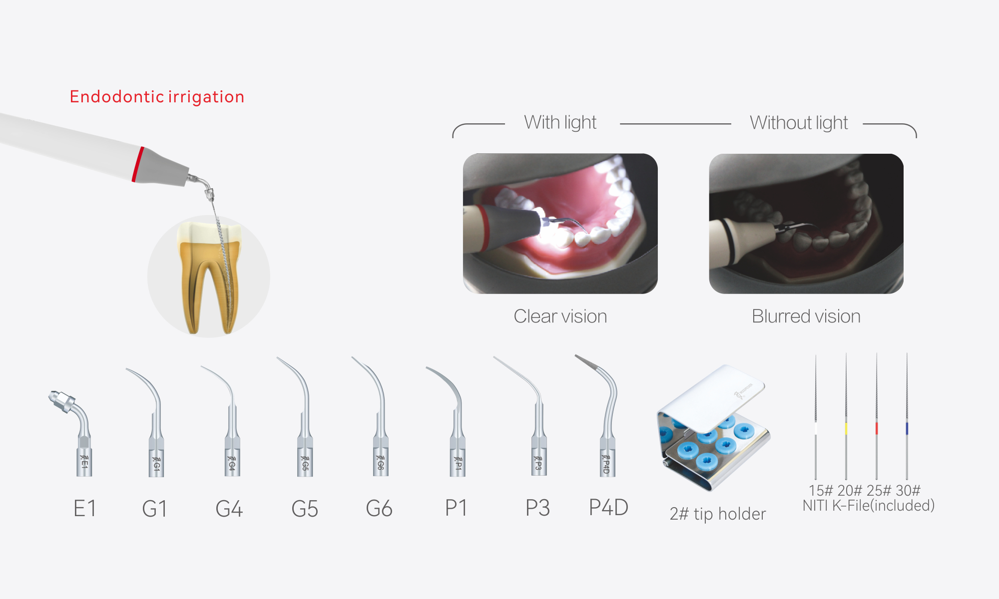 UDS-E LED Full Set Machine